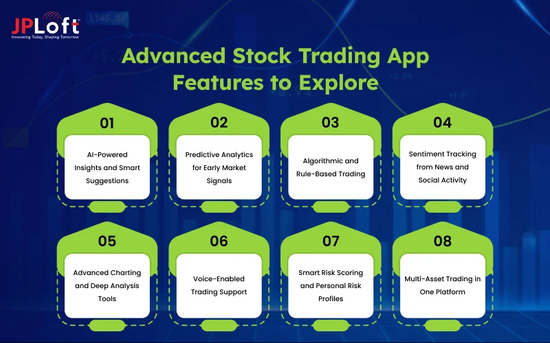 Advanced Stock Trading App Features to Explore